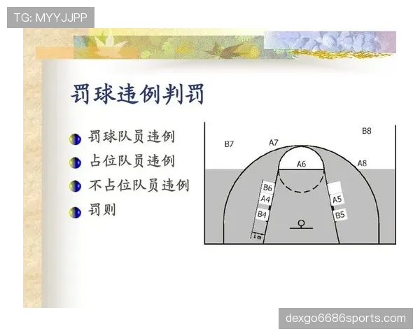 推人犯规新手必看:图解什么是推人动作?罚则与判罚时机详解