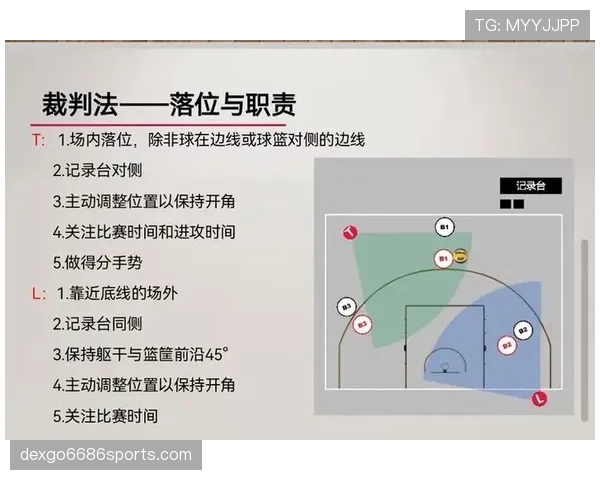 篮球规则解析技术犯规和违体犯规区别及判定标准详解