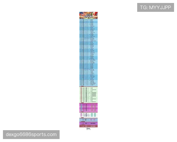 2026世界杯32强赛制变化：扩军后比赛数量增加