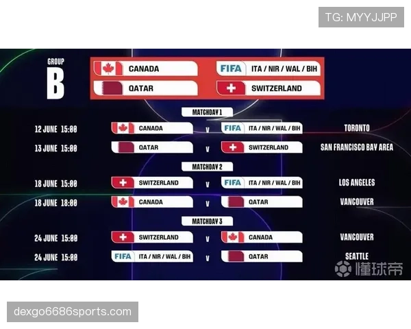 2026世界杯6月赛事热度排行：哪些比赛搜索关注度最高